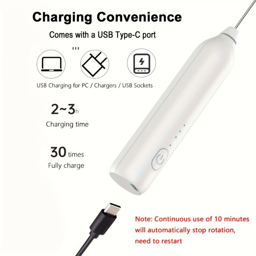 3-Speed Electric Milk Frother with Stainless Steel Whisk & Stand – USB Rechargeable 500mAh Battery, Portable Milk Frother for Coffee, Latte Art, Smoothies & Shakes