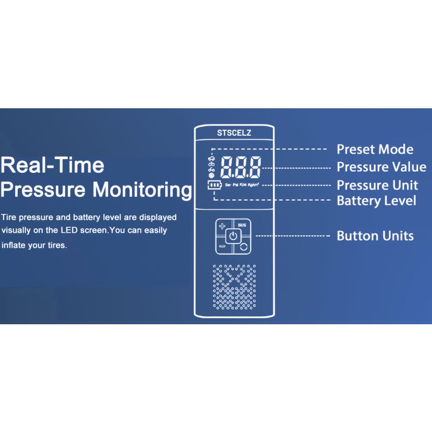Portable Air Compressor Tire Inflator 150 PSI – Cordless Smart Car Tire Pump with Pressure Gauge, LED Light, Auto Shutoff – Fast 3X Inflation for Cars, Motorcycles, Bicycles & Balls