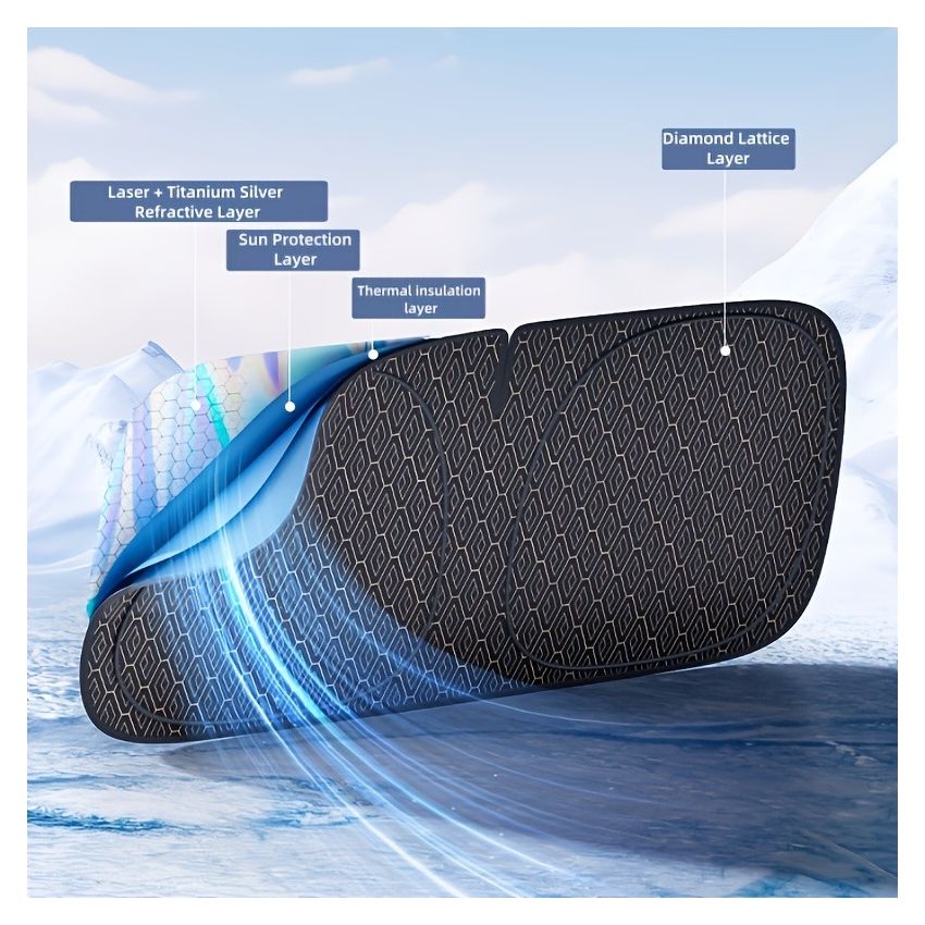 Titanium Silver Alloy Laser Car Sunshade – 4-Layer UV Protection & Heat Insulation, Lightproof Windshield Sun Shade for Front & Rear Windows, Durable Auto Interior Accessory