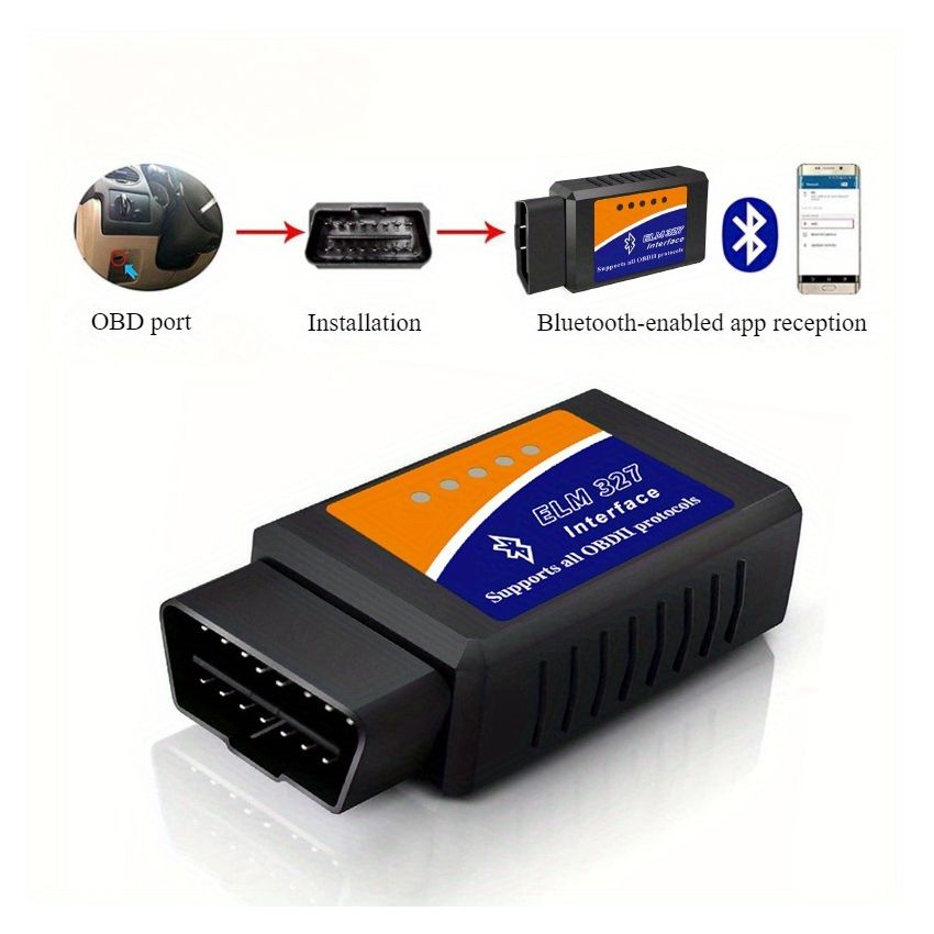 Wireless OBD2 Scanner for Car Diagnostics – Full System Scan, Emissions Test, Real-Time Data for Android & iOS – No Battery Needed, Vehicle Fault Code Reader, Durable Car Gadget