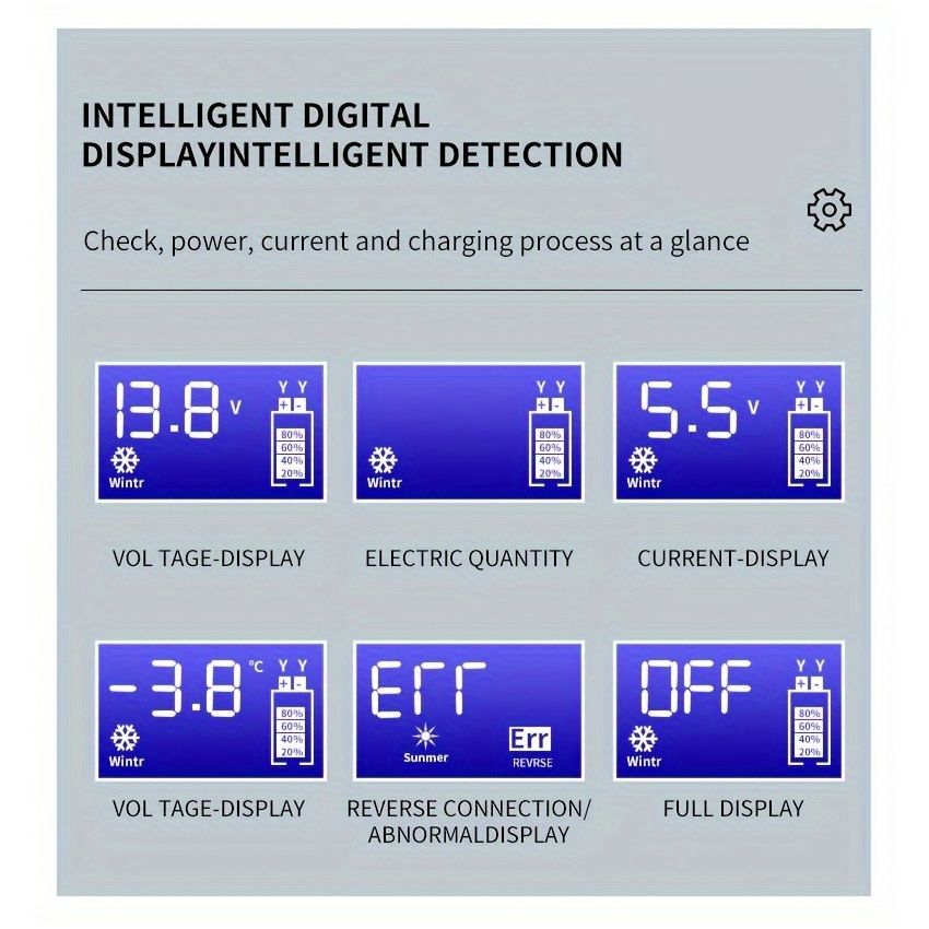 12V 6A Smart Pulse Battery Charger with LCD Display | Auto & Manual Modes, Temperature Compensation, Overcharge Protection | Car & Motorcycle Battery Repair Tool