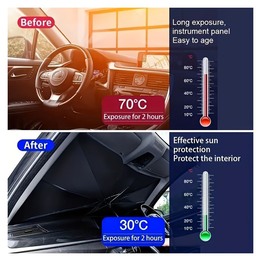 Compact Roll-Up Car Sunshade for Front Window – UPF50+ UV Protection & Heat Insulation, Easy-to-Use Black Umbrella Design, Universal Fit Sun Protection Curtain, Auto Interior Accessory