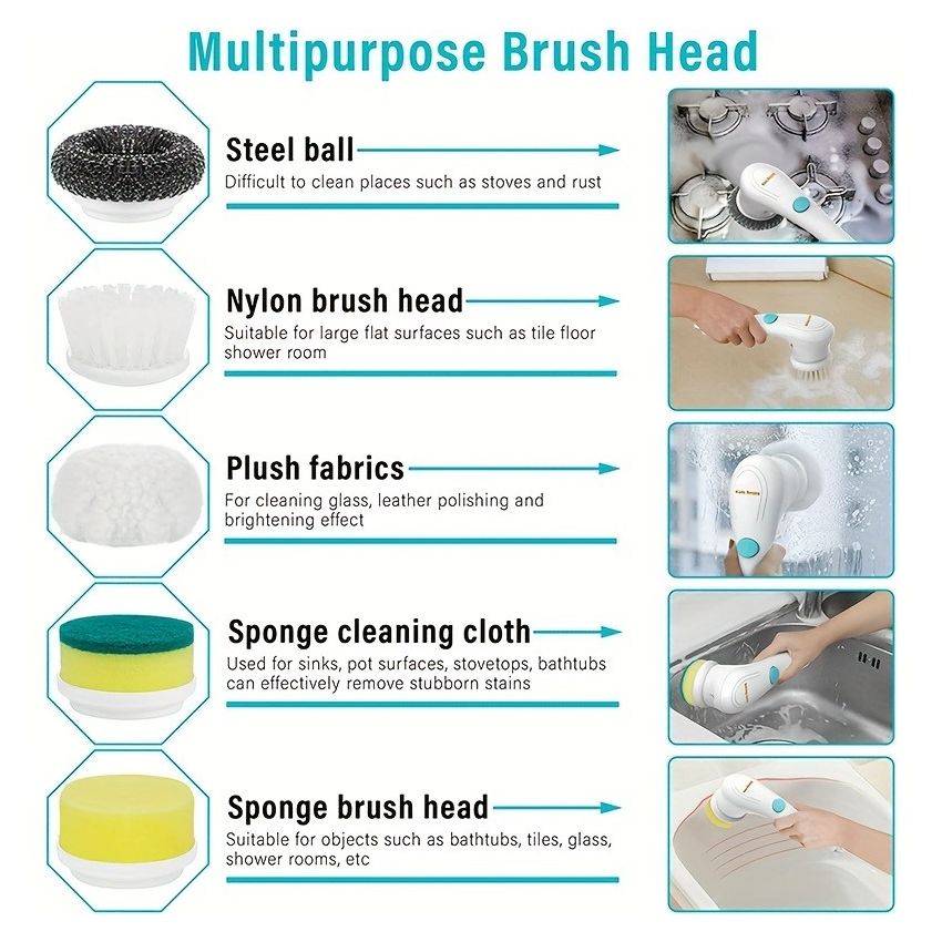 Cordless Electric Rotary Scrubber with 5 Replaceable Brush Heads – Handheld, USB Rechargeable Cleaning Tool for Bathroom, Kitchen, Tile & Floor