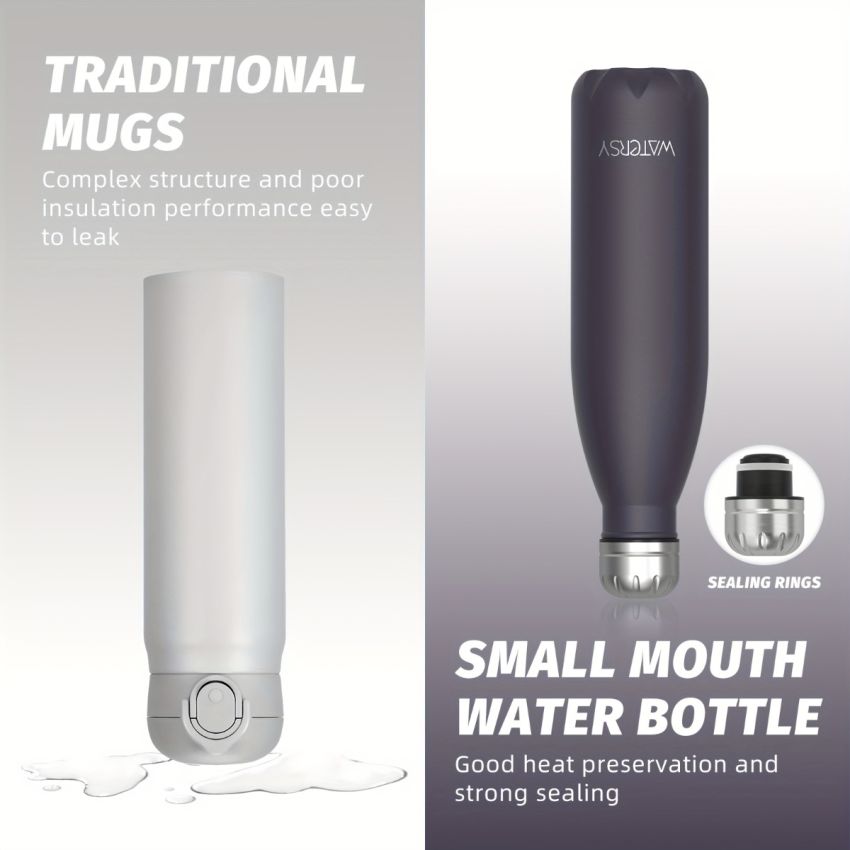 WATERSY 500ml Stainless Steel Water Bottle – Insulated Travel Flask, BPA-Free, Leak-Proof, Dishwasher Safe – Keeps Drinks Cold 24H & Hot 12H – Sports, Gym, Cycling, Outdoor