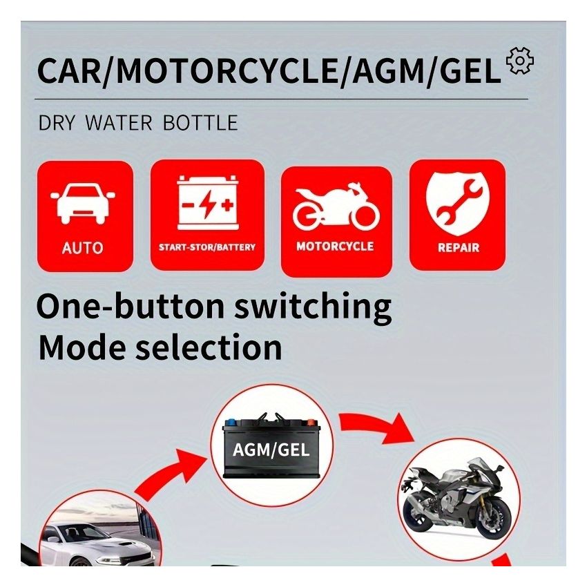12V 6A Smart Pulse Battery Charger with LCD Display | Auto & Manual Modes, Temperature Compensation, Overcharge Protection | Car & Motorcycle Battery Repair Tool