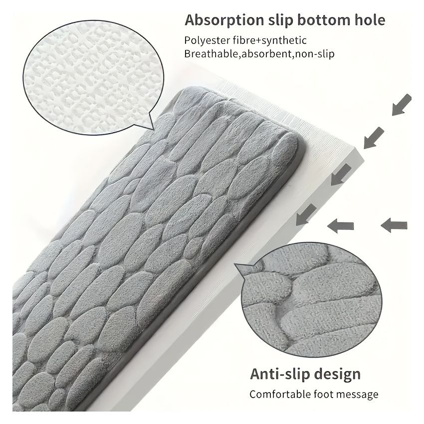 Luxurious Coral Fleece Bathroom Mat – Non-Slip, Absorbent Bath Rug with PVC Backing, Soft & Quick-Dry Washable Carpet for Bathroom Safety & Comfort, Multiple Color Options